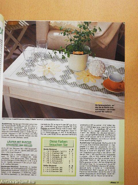 Anna Burda Februar 2001