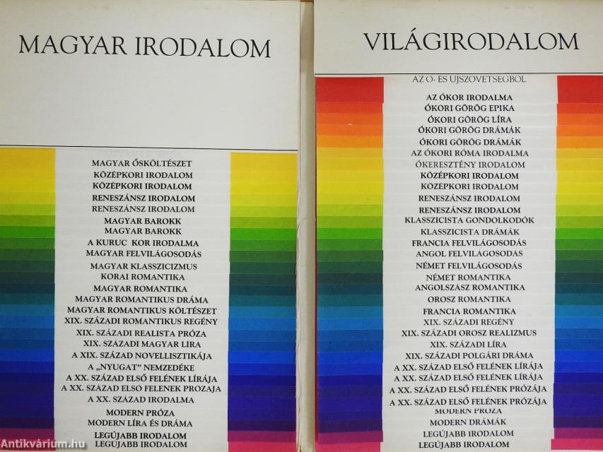 "120 kötet a Populart füzetek sorozatból/Katalógus (nem teljes sorozat)"