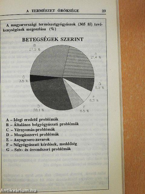 A természet öröksége