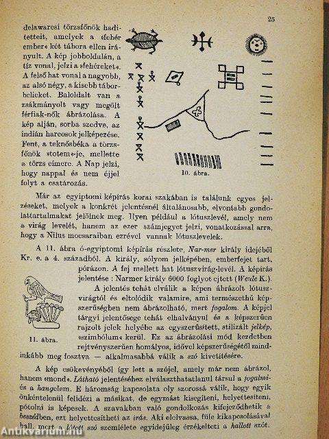 Ki vagy? Megmondja az írás