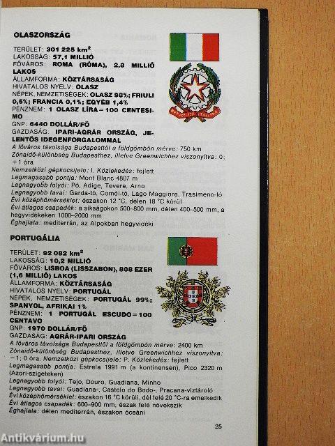 Ország, címer, zászló