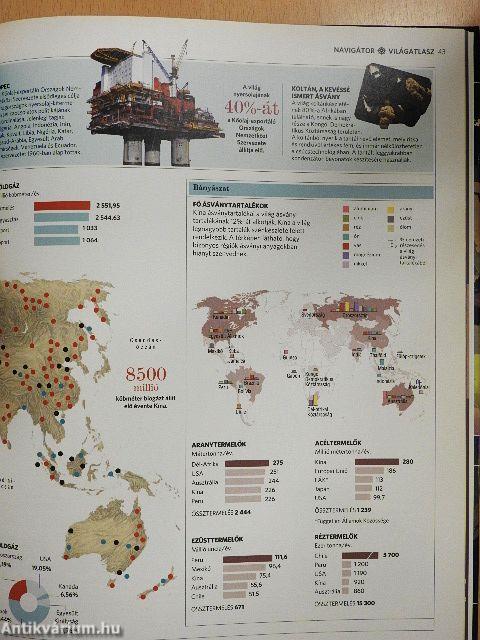 A Föld politikai és gazdasági térképe