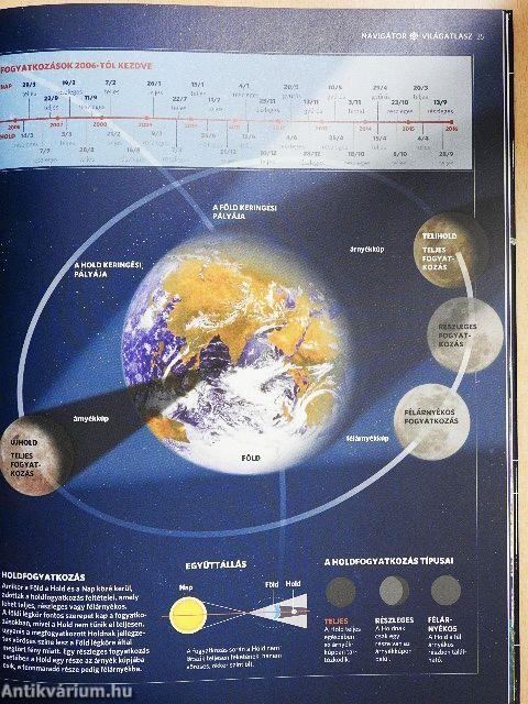 A Föld természetrajza