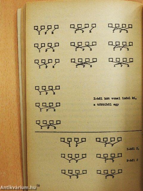 Kis matematikusok baráti köre módszertani útmutató