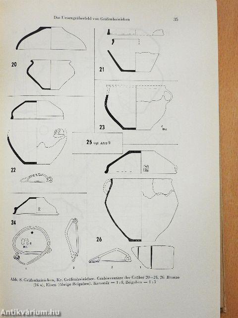 Jahresschrift für Mitteldeutsche Vorgeschichte 59.