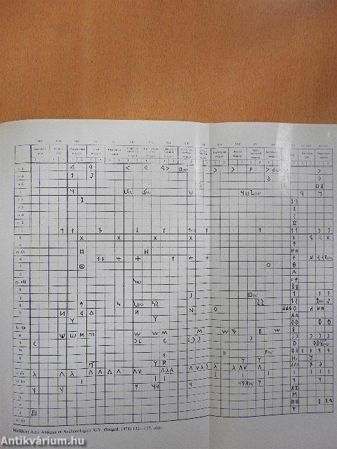 Acta Antiqua et Archaeologica Tomus XIV. 
