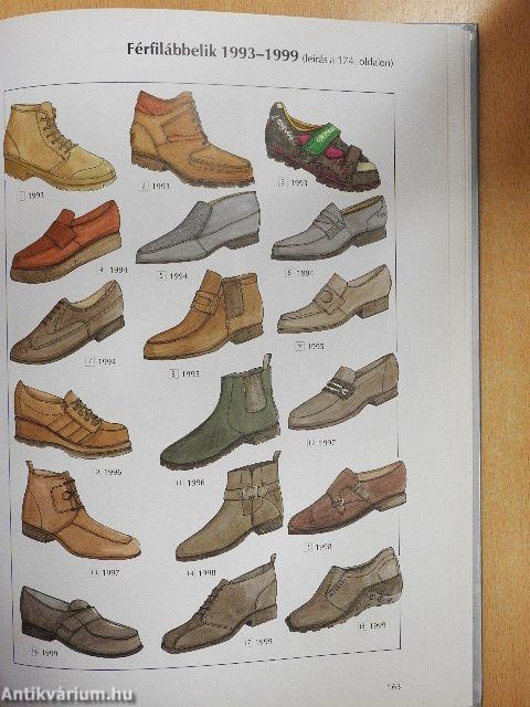 Öltözékkiegészítők