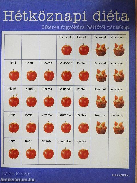 Hétköznapi diéta
