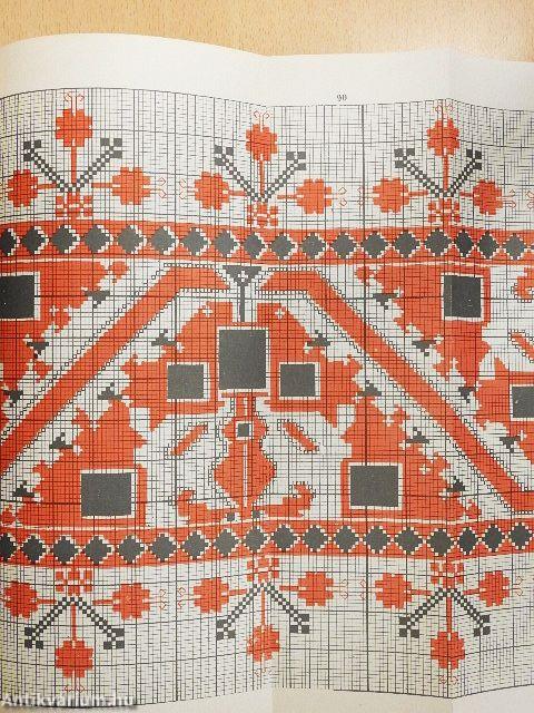 Tolna megyei székely szőttesek és hímzések