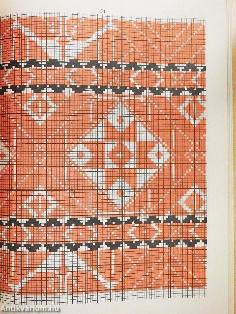 Tolna megyei székely szőttesek és hímzések