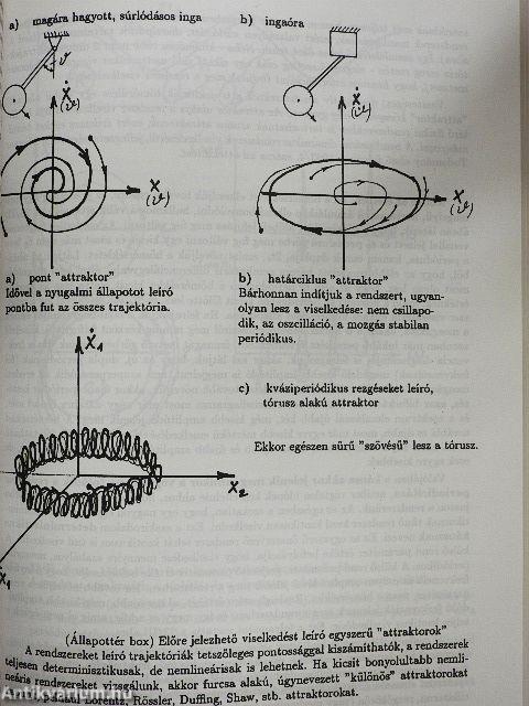 Bevezetés a tértechnológiába I.