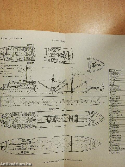 Hegesztő szakrajz és rajzolvasási példatár