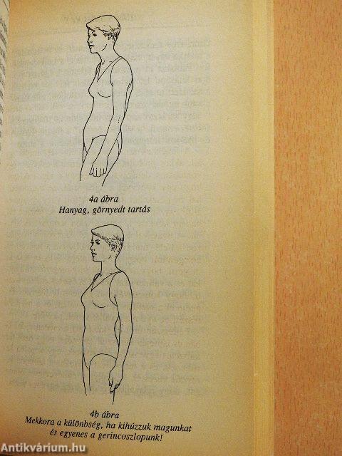 Bőr- és testápolás