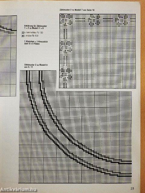 Diana Special - Die schönsten Kreuzstich Motive