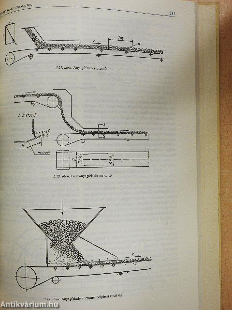 Anyagmozgató gépek
