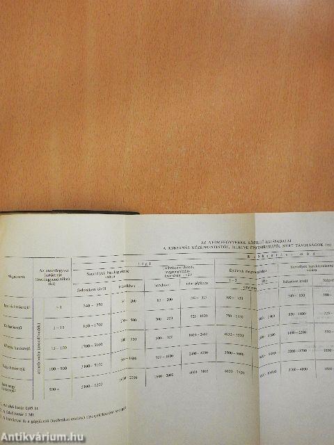 Haditechnikai kislexikon