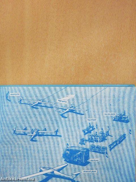 Repülés motor nélkül