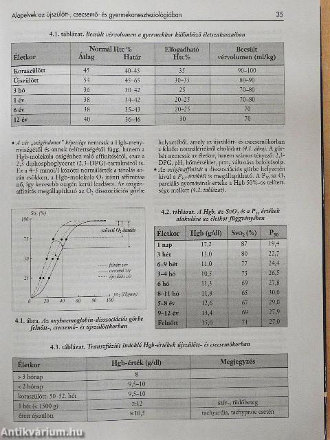 Gyermekaneszteziológia és gyermekintenzív-terápia