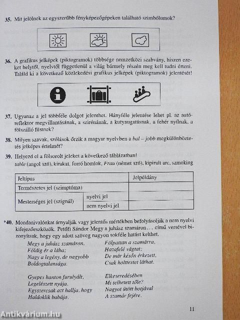 Érettségi témakörök, tételek - Magyar nyelv