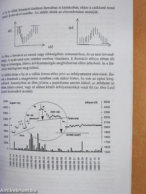 Tőzsdeelemzés