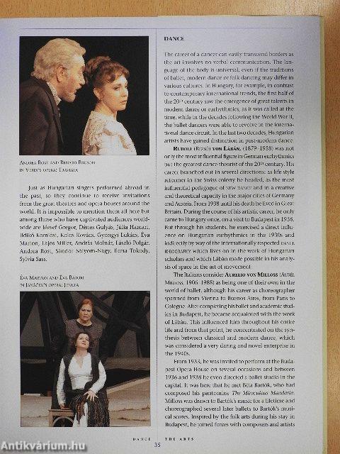 World famous Hungarians