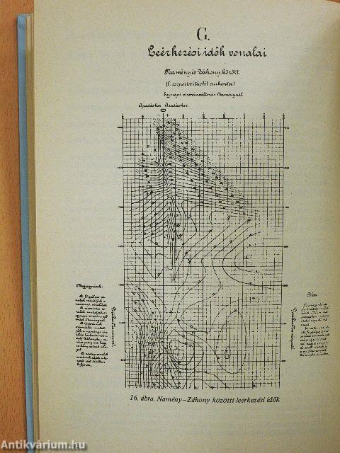 A vízrajzi szolgálat száz éve
