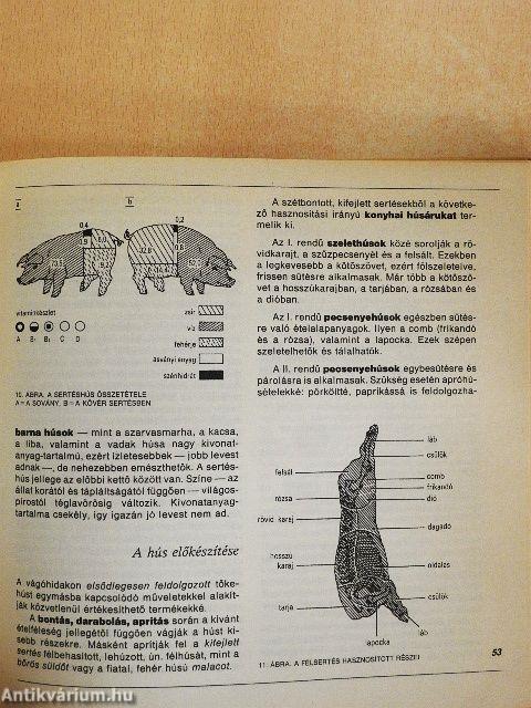 Gasztronómiánk krónikája