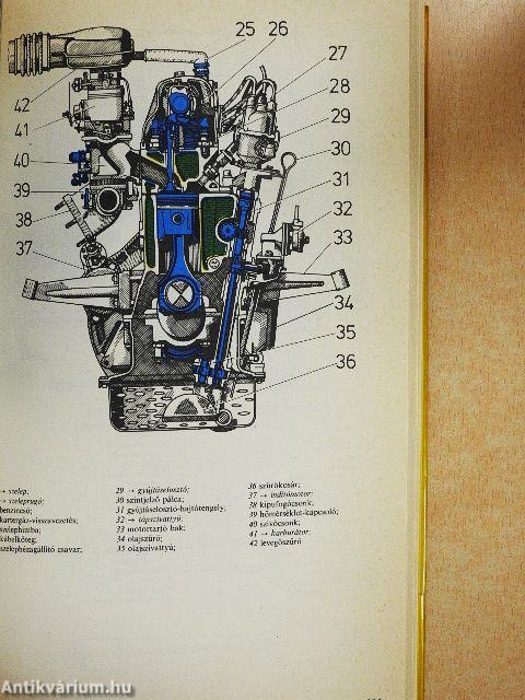 Autós minilexikon és tíznyelvű szakszótár