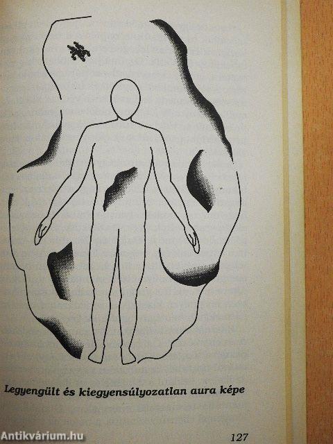 Az aura érzékelése