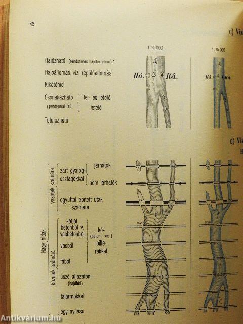 Jelkulcs a topografiai térképek számára