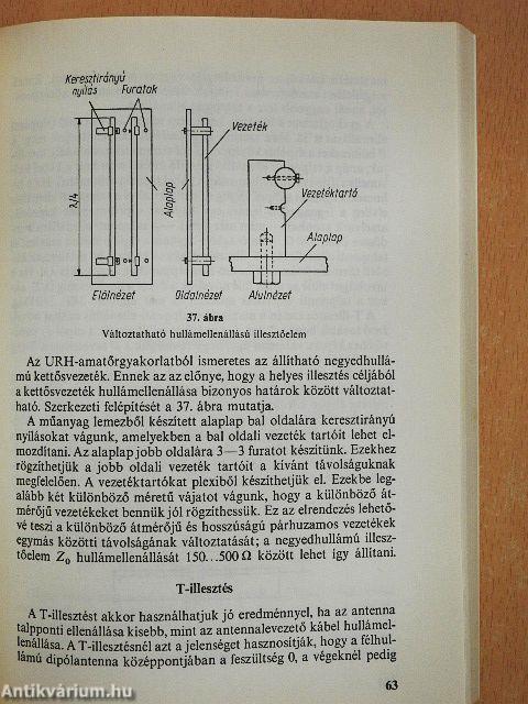 Televízióantennák