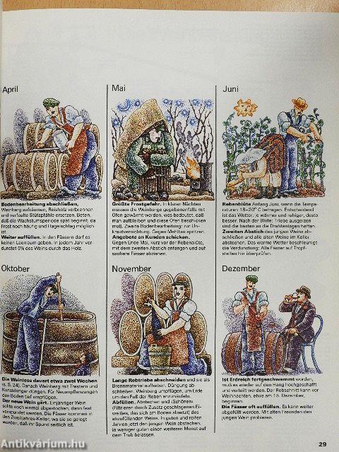 Der Grosse Weinatlas