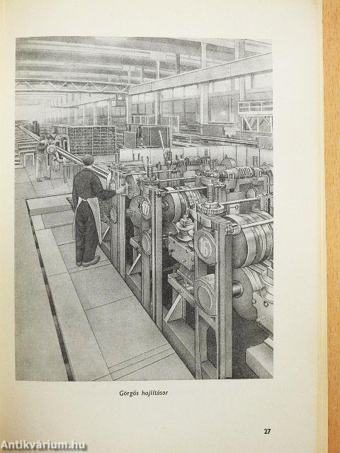 Hidegen hajlított idomacélok