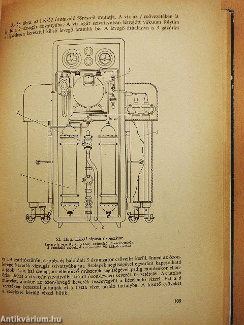 A vízkezelés kémiája és technológiája