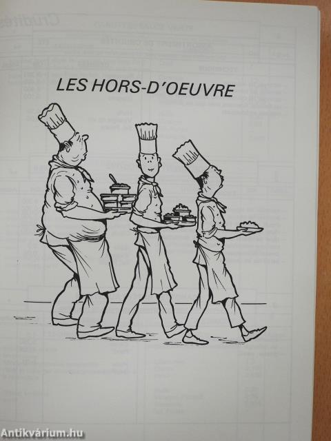 Fiches Techniques Cuisine (dedikált példány)