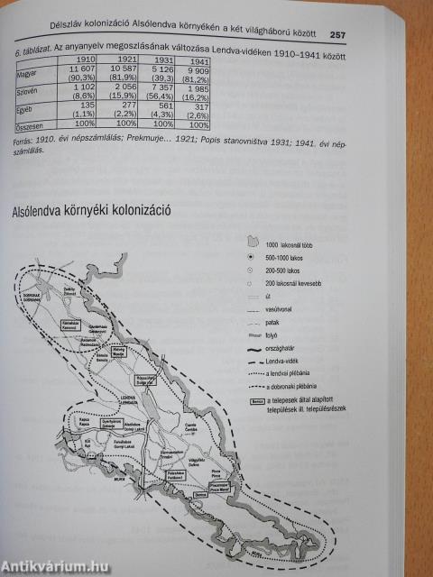 Integrációs stratégiák a magyar kisebbségek történetében (aláírt példány)