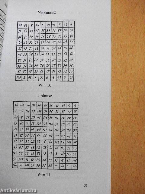 A szerencse mágnesei