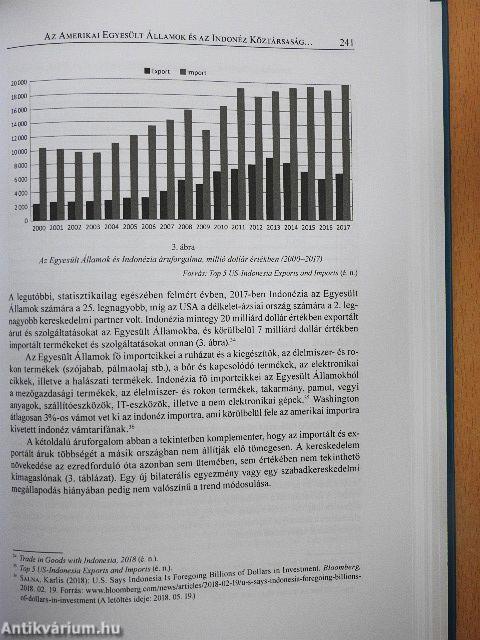 Az Amerikai Egyesült Államok ázsiai kapcsolatai