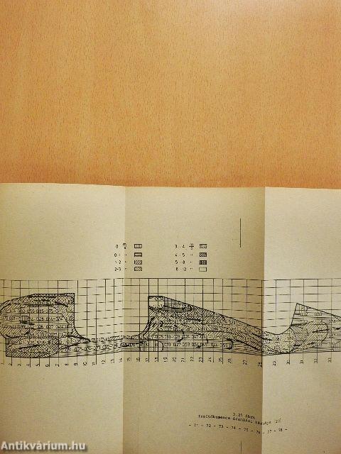 Kemencék áramlástana