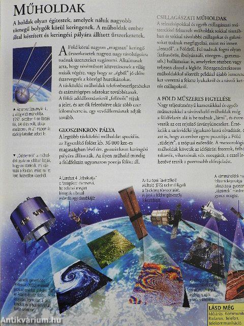 Novum Képes Enciklopédia