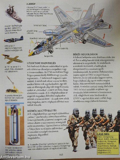 Novum Képes Enciklopédia