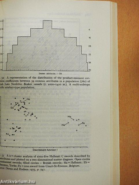 Analytical Archaeology