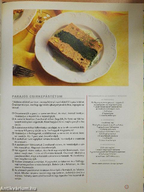 A legjobb csirkeételek