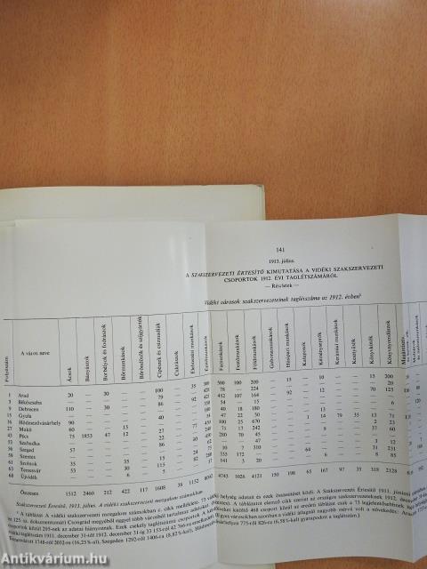 Válogatott dokumentumok Csongrád megye munkásmozgalmának történetéből (dedikált példány)