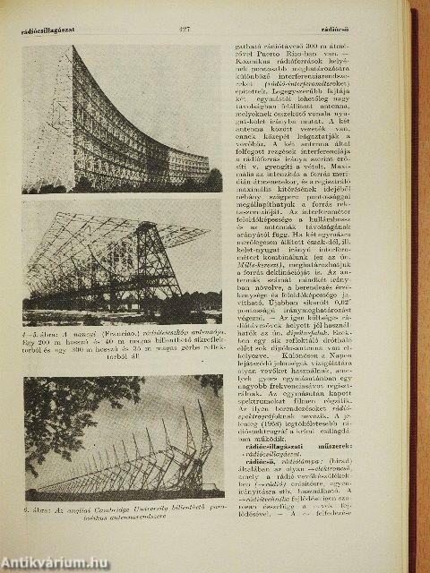 Természettudományi lexikon 1-7.