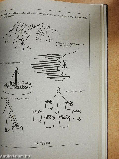 Földsugárzás és csillagsugárzás