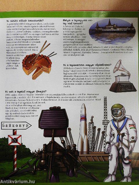 Képes Magyarország