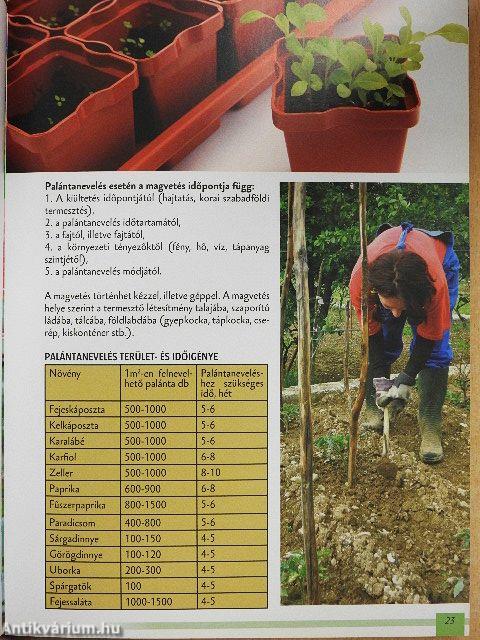 Kertészkedés mindenkinek