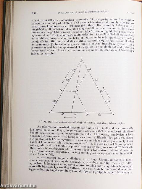 Elméleti fizikai kémia II.