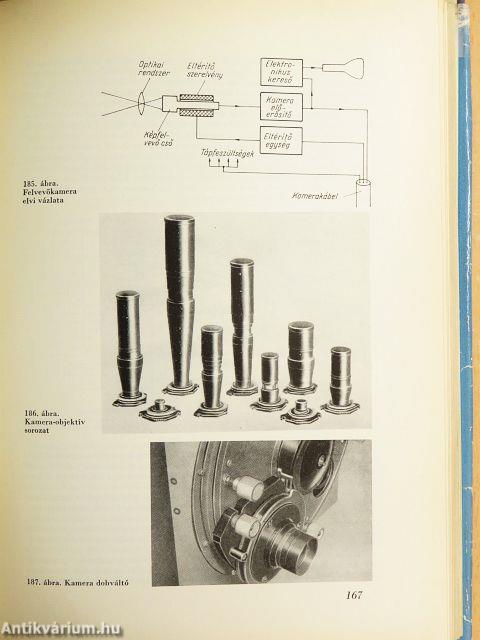 A televízió technikája